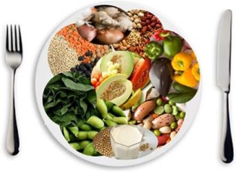 Nutrition Myths Busted by Experts