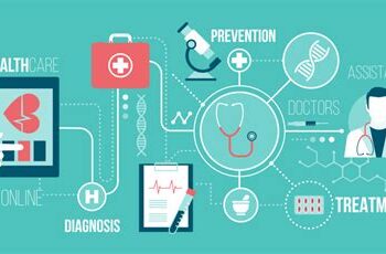 Leveraging ‘Near Me’ Searches in Healthcare