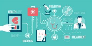 Leveraging ‘Near Me’ Searches in Healthcare