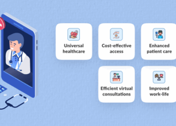 The Rise of Telemedicine.