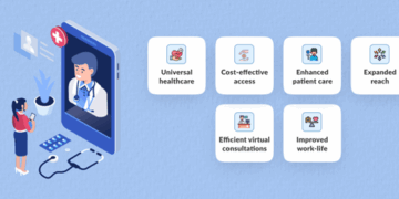 The Rise of Telemedicine.