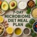 Fibromaxxing Gut Microbiome Diet