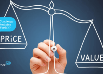 Concierge Medicine Cost Surge